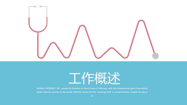 蓝色医院医生护士年年终总结动态PPT