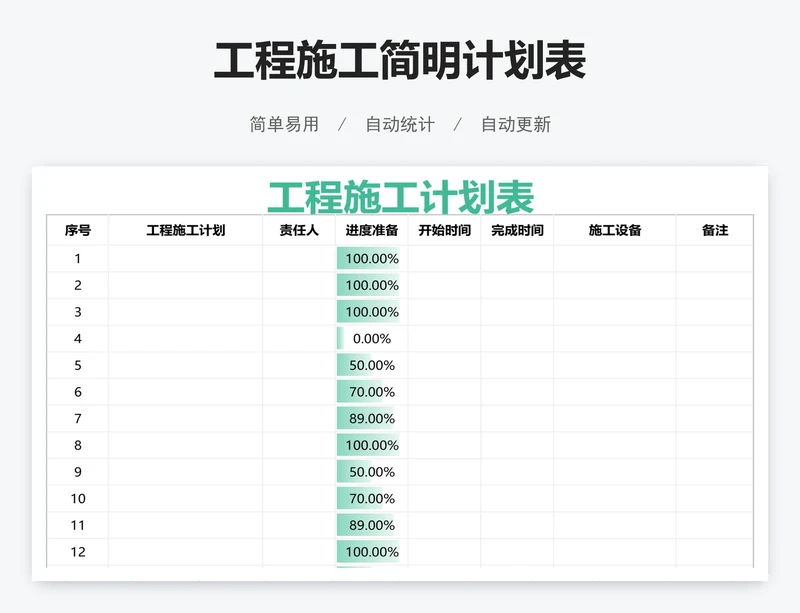 工程施工简明计划表