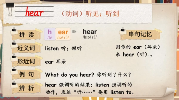 Unit 3 Learning better 单词导学课件(共22张PPT)