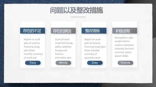 蓝色风年终总结述职报告PPT
