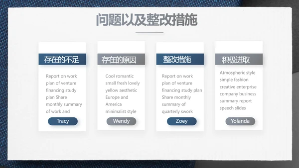 蓝色风年终总结述职报告PPT