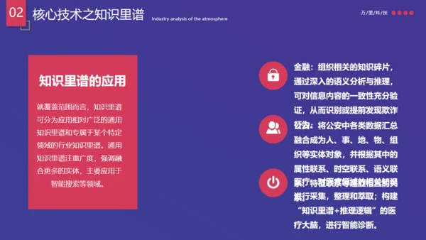 行业运营调查数据分析报告通用PPT模板