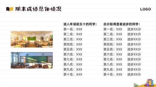 黄棕简约期末家长会PPT模板宣传PPT动态PPT