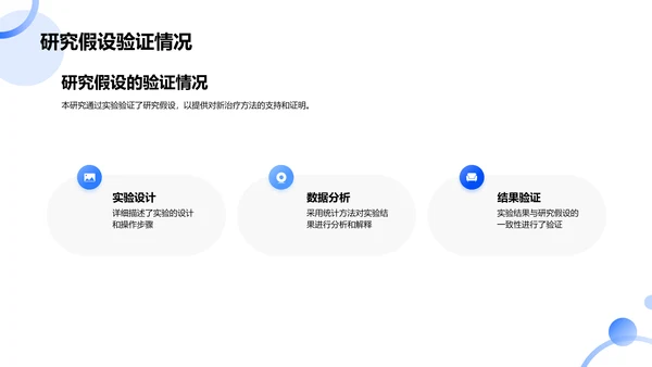 医学研究答辩报告