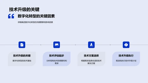 数字化银行转型计划PPT模板