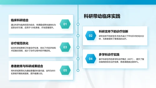 蓝色商务风医生岗位晋升述职报告年终述职PPT模板