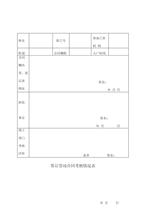 劳动合同管理暂行规定