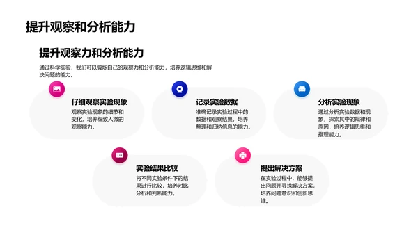 探索科学实验课PPT模板