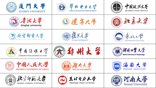 北大博士毕业论文答辩通用PPT模板