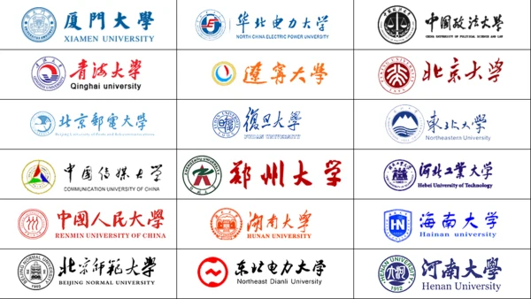 北大博士毕业论文答辩通用PPT模板