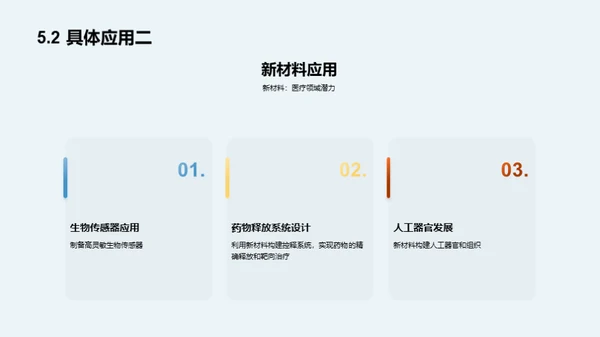 突破边界：新材料研究