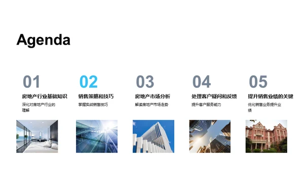 房产销售精要