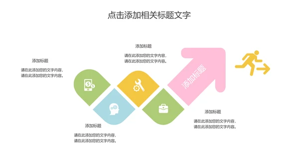 餐饮美食甜点咖啡下午茶动态PPT模板
