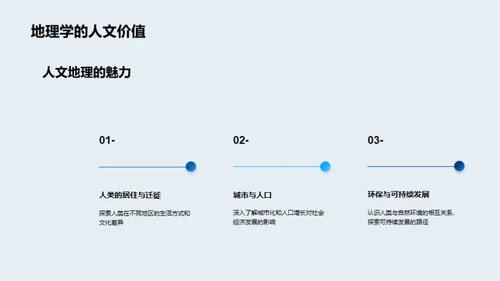 探索地理学的秘密