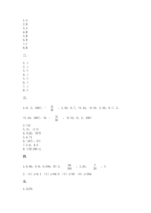 青岛版六年级数学下学期期末测试题含答案【轻巧夺冠】.docx