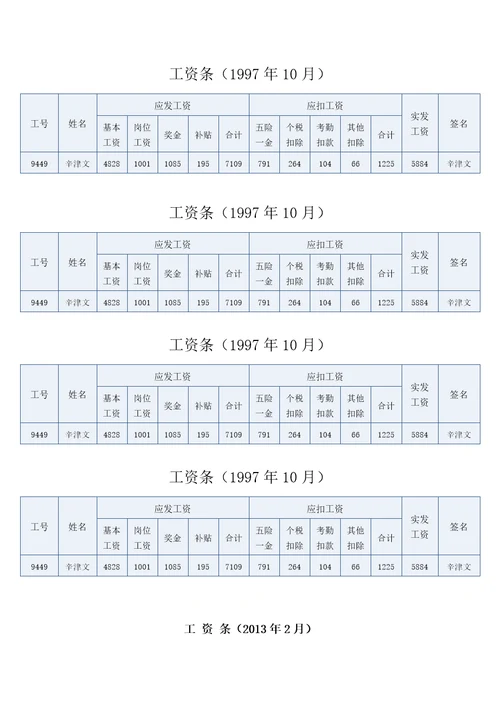 工资明细表范本多篇