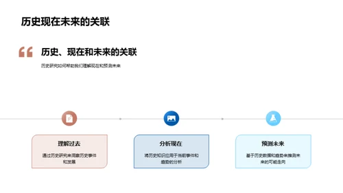 历史研究与未来展望