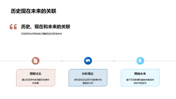 历史研究与未来展望