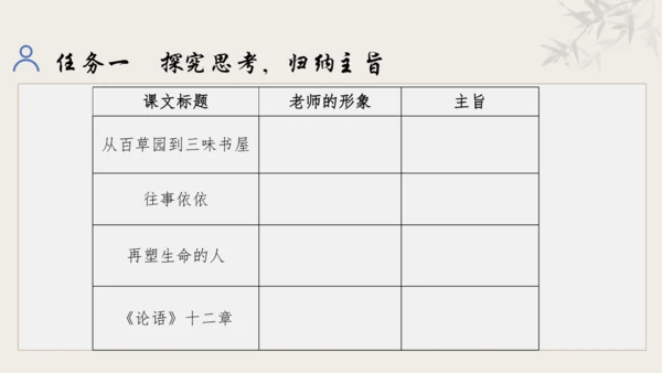 【教学评一体化】第三单元 追寻成长足迹  感悟师生深情-【大单元教学课件】新统编版语文七年级上册(共