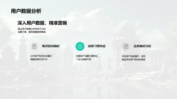 清明节电商营销策略