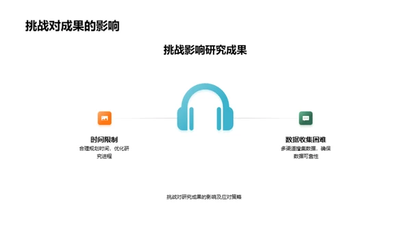 艺术研究之旅