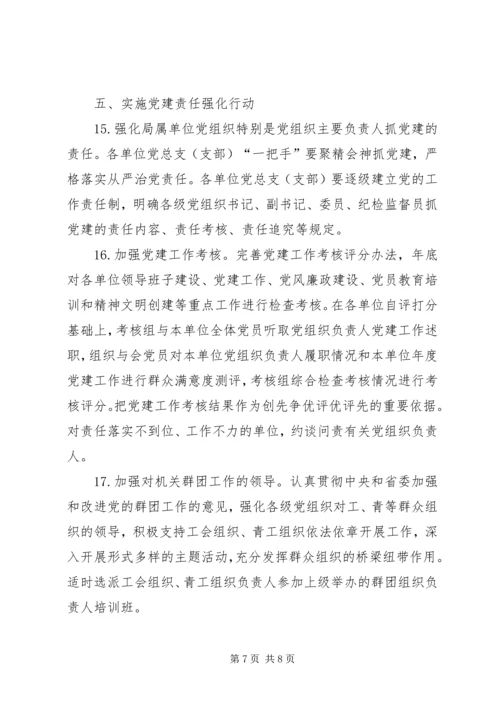 煤矿安监局机关党建工作要点.docx