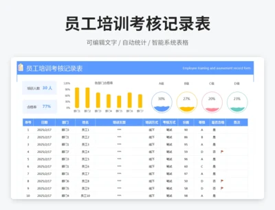 员工培训考核记录表