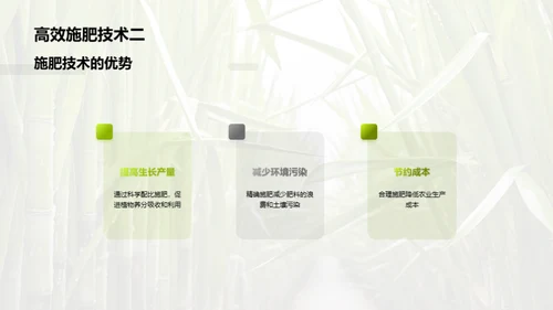 糖料种植的科技革命