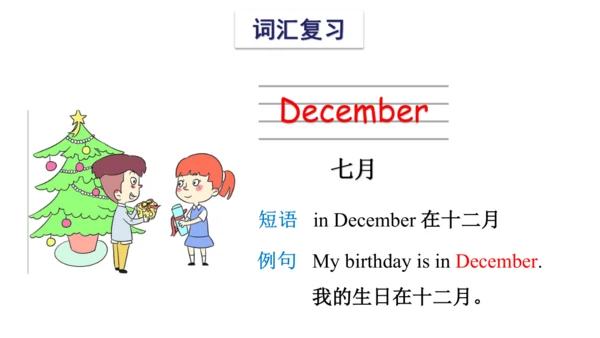 Unit 8 Birthdays 复习课件(共54张PPT) -2023-2024学年五年级英语下学