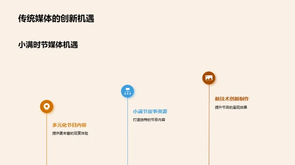 小满季节与传媒影响力