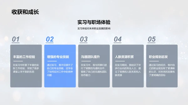 实习心得汇报PPT模板