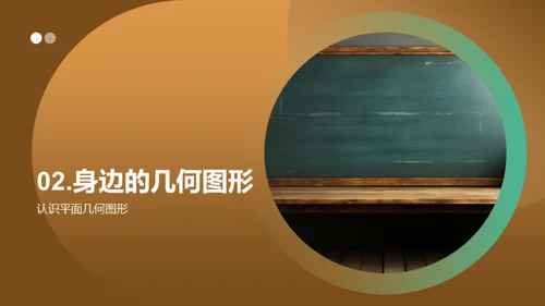 平面几何图形解秘