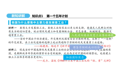 第4课 新中国工业化的起步和人民代表大会制度的确立  课件 2024-2025学年统编版八年级历史下