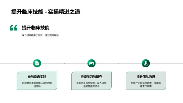 医学新学期导读PPT模板