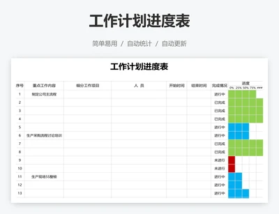 工作计划进度表