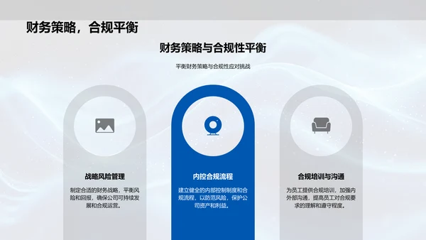 会计变革竞聘报告