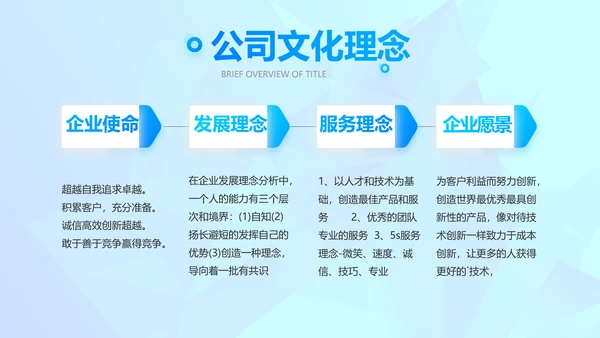 简约公司简介企业宣传工作总结动态PPT模板