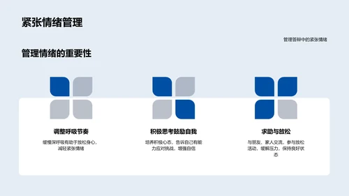 答辩技巧讲解PPT模板