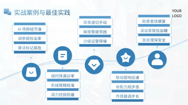 蓝色简约风产品介绍PPT