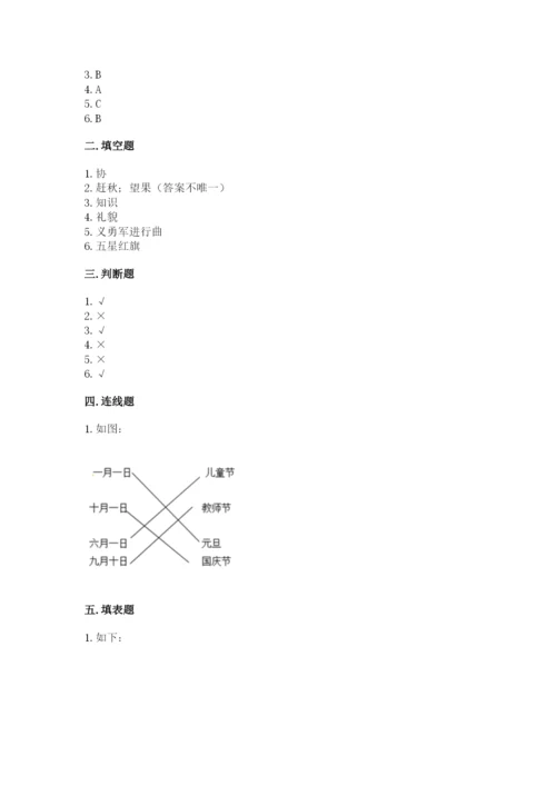 小学二年级上册道德与法治期末测试卷及完整答案（名师系列）.docx