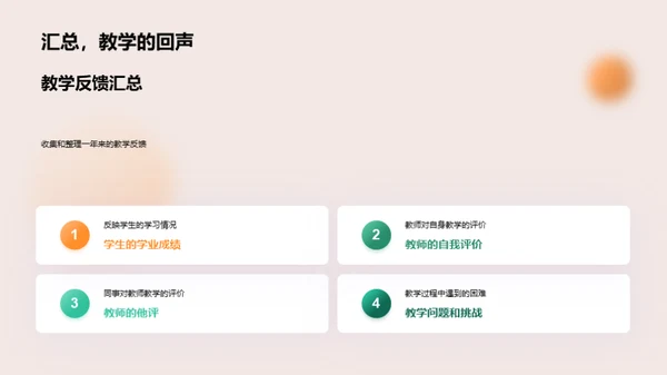 教师团队工作盘点