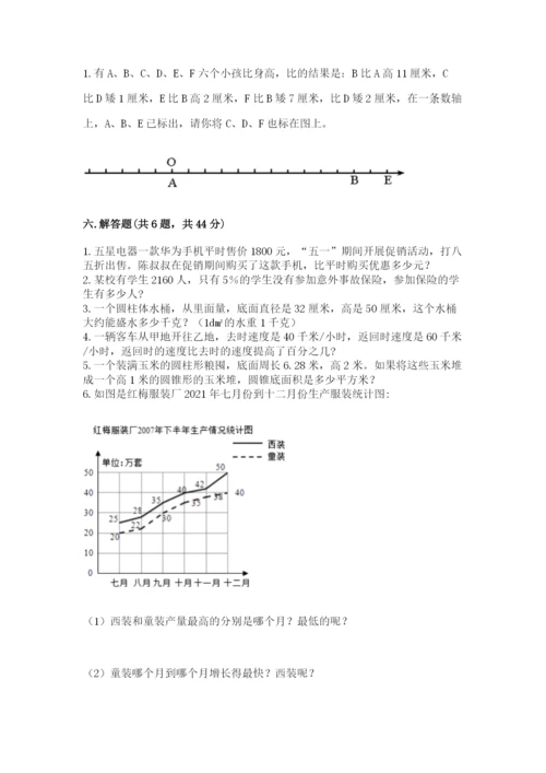 北师大版六年级下册数学 期末检测卷【综合题】.docx