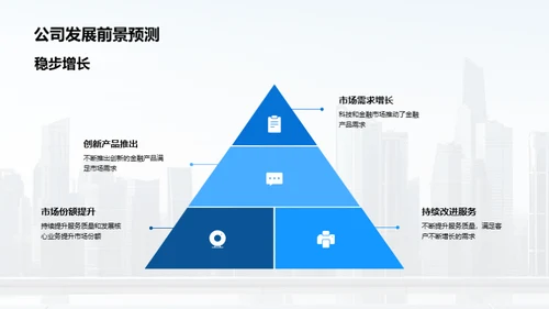 探秘极致金融