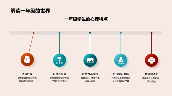 一年级教学策略