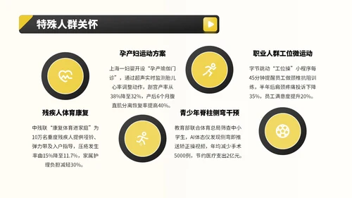 黑黄色商务风全民健身宣传PPT