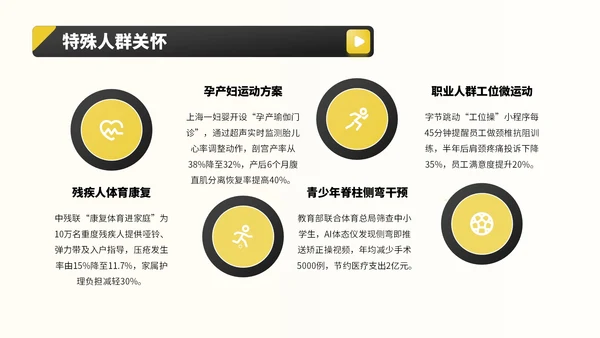 黑黄色商务风全民健身宣传PPT