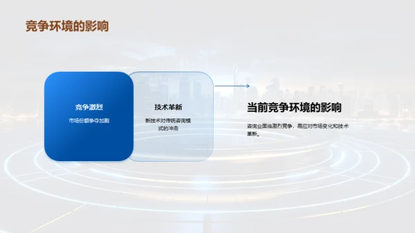 咨询业的未来之路
