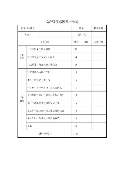 综合管理部绩效考核表共7页