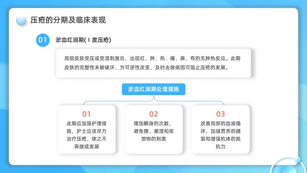 蓝色水彩简约微粒体护理小讲课企业培训PPT护理查房