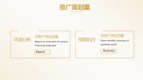 路演创新商业计划书商务动态PPT模板